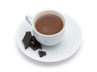 Hot Chocolate