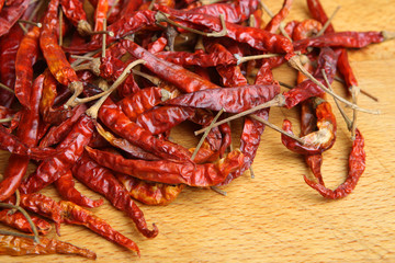 Dried Red Chillies