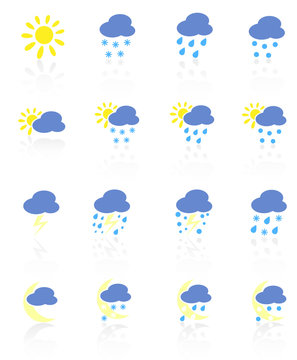 Weather vector iconset