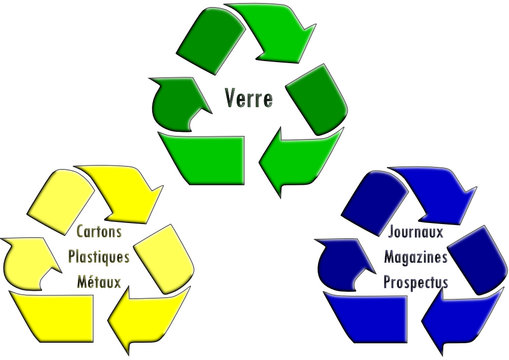 3 Logos Recyclage 3D