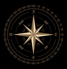 compass rose