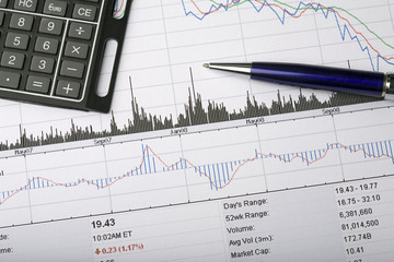 Stock price chart analysis