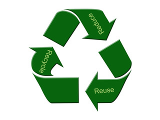 Obraz premium Recycle symbol with Words