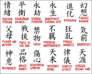 Chinese symbols - Japanese kanji (part 3)