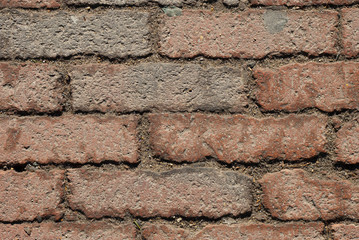 Dirty Brick Background