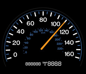 Speedometer