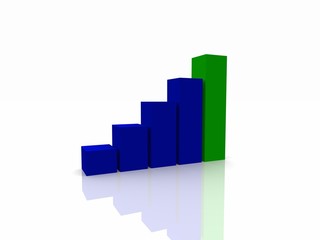 Fototapeta premium 3d bar graph