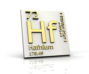 Hafnium  form Periodic Table of Elements