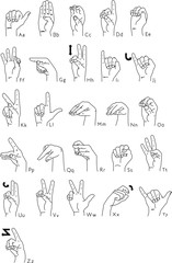 Sign language and the alphabet