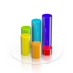 Colorful 3d cylindrical bar graph isolated on white