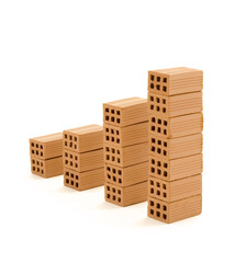 chart with bricks