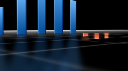 Bar graph – decreasing
