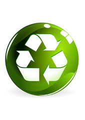 recyclage