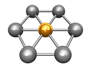 molecolar structure