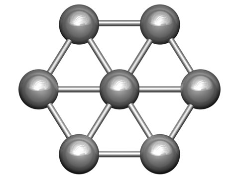 molecolar structure