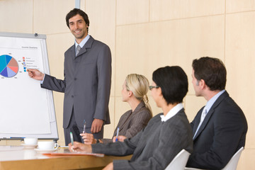 confident business man giving presentation
