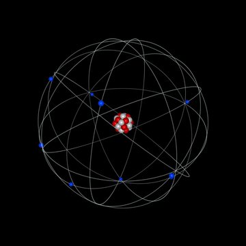 atomic