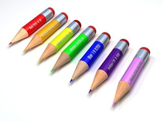 childish pencil drawing close-up