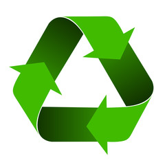 environnement recyclage