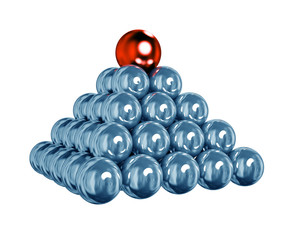 Balls Pyramid