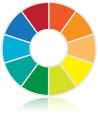 Fototapeta premium Color Wheel Sections
