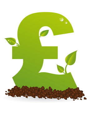 Green Pound
