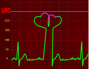 Love-cardiology concept.