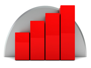 raising charts