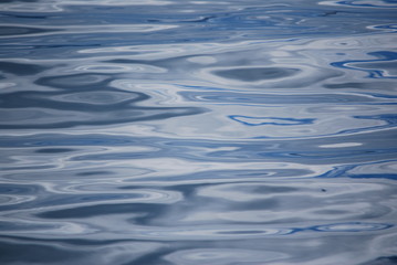 Ripples on Water