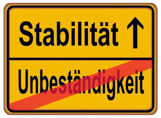 Stabilität – Unbeständigkeit