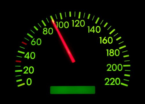 Speedometer