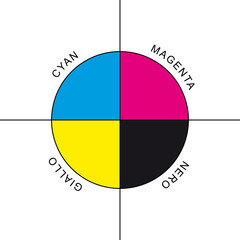 ilmax72_A00001V