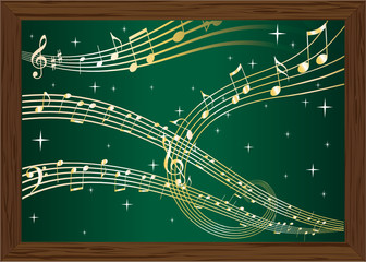 音楽黒板