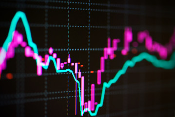 Stock market graphs on the computer monitor.