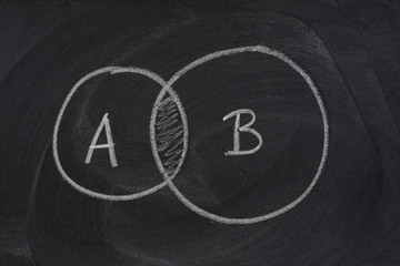 two overlapping circles on blackboard