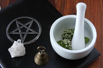 Wiccan Tools
