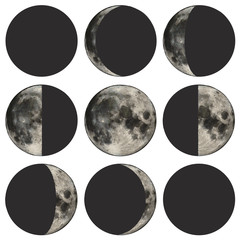 Obraz premium Phases of the moon scientific vector illustration