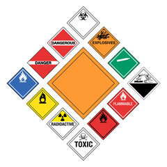 Set of major Hazardous Signs
