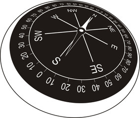 Mariner compass