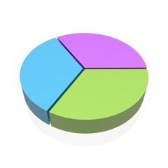 circle diagram