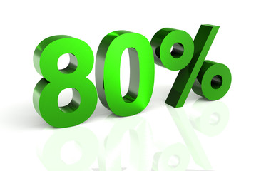 80%