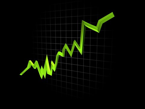 aktien plus