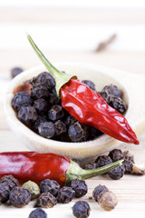 Spices