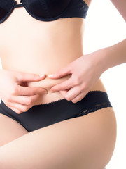 Measures fat on a stomach