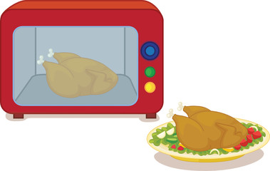 microwave and chicken