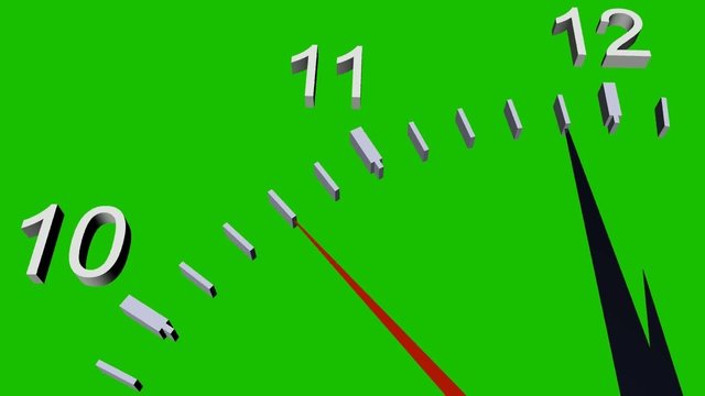 kurz vor Zw&ouml;lf / Uhr - Green Screen