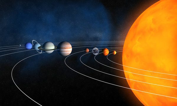 genaueste Zeichnung des Sonnensystems