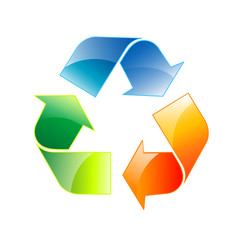 environnement recyclage recycler