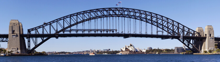 Panoramic of Sydney Harbour Bridge