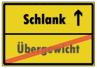 Schlank Übergewicht